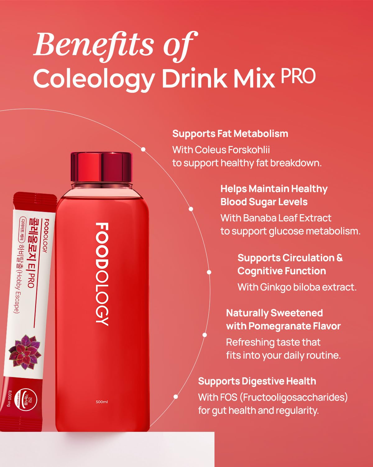 Foodology Coleology Drink Mix PRO (15 Sticks) 120g